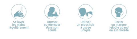 Des gestes simples permettent de limiter la transmission des virus ...